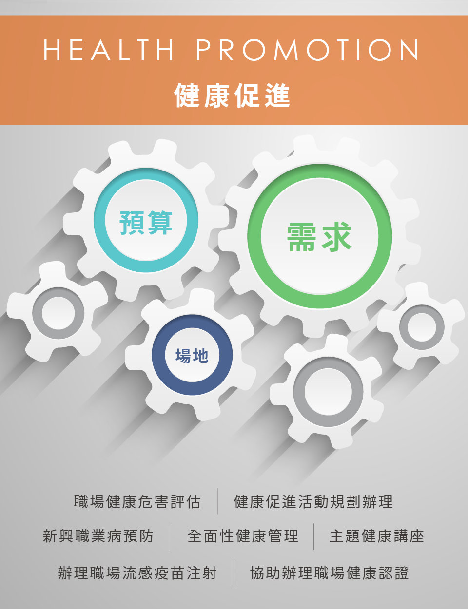 健康促進